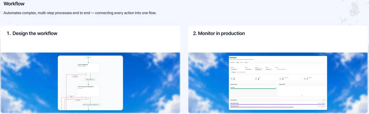 Kumush AI workflow product — designing a multi-step flow and monitoring it in production.