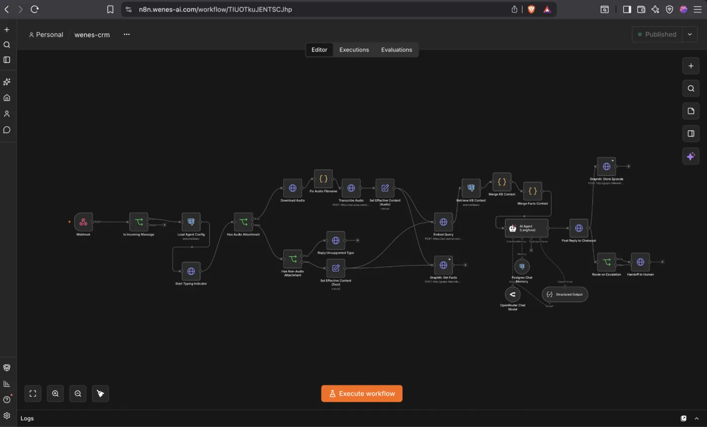 The n8n workflow that orchestrates the WENES CRM AI agent.